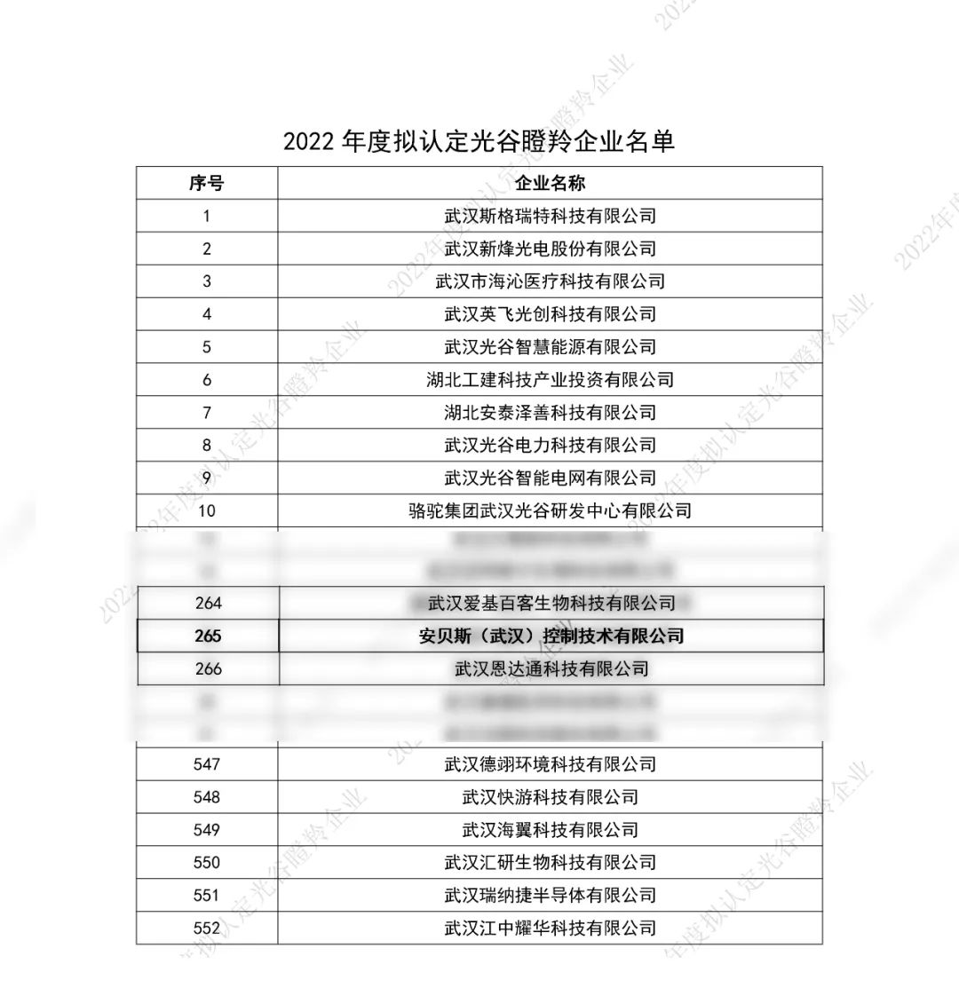 安貝斯<a href=http://www.jingfa-cn.com target=_blank class=infotextkey>控制臺</a>